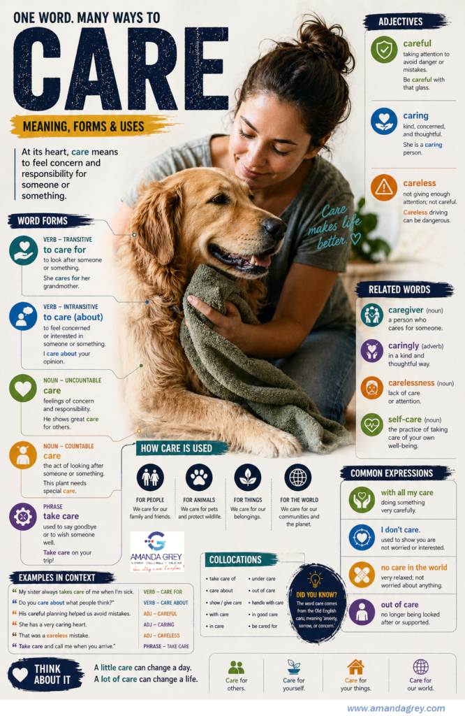 word of the week: care